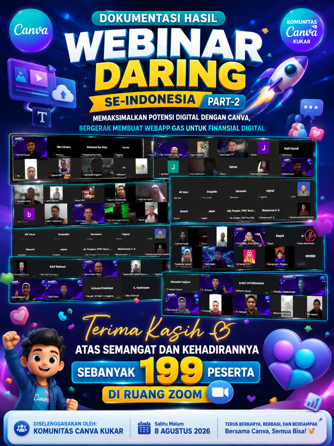 Dokumentasi